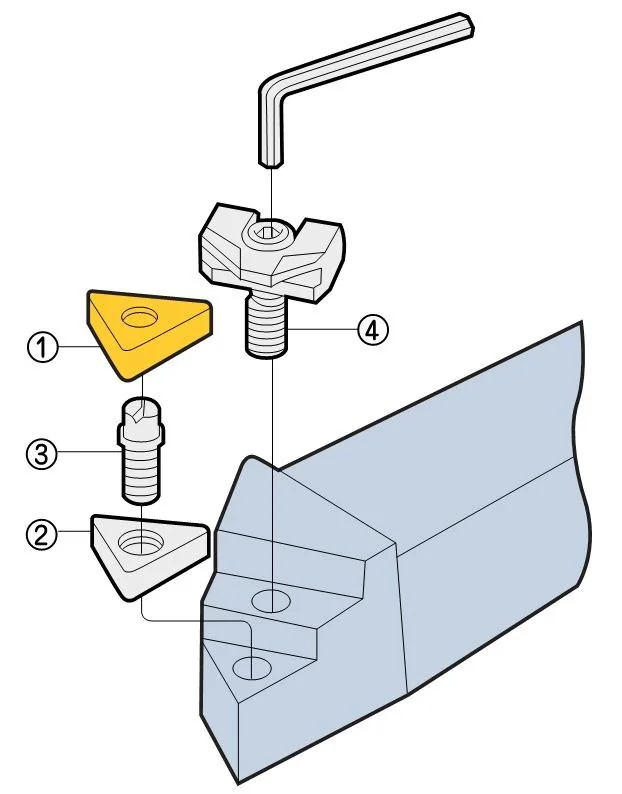 An exploded view of KARASAWA M type insert clamping: triangular insert, shim, pin screw and wedge clamp
