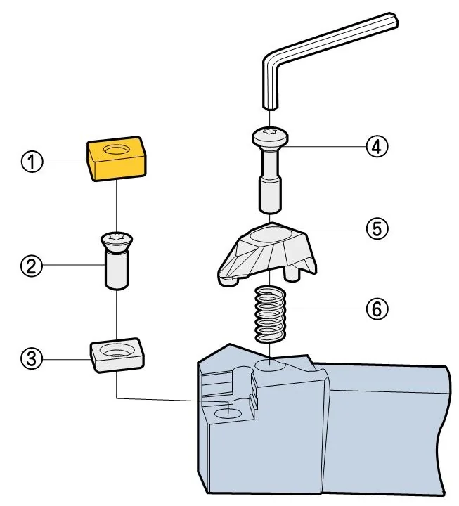 An exploded view of KARASAWA T type insert clamping: insert, shim screw, shim, clamping screw, clamp and spring